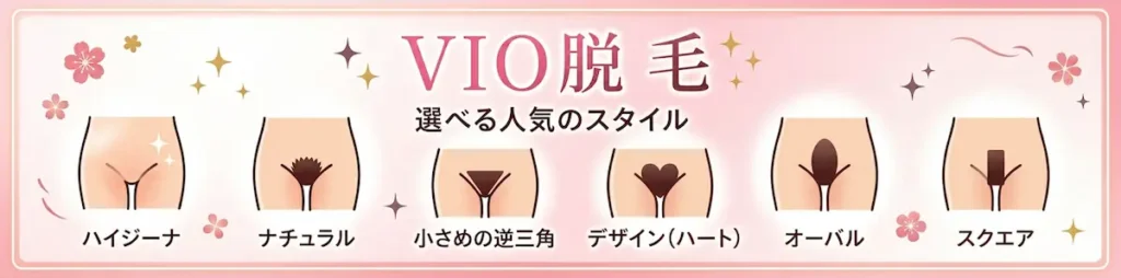 VIO脱毛で選べる人気の形(ハイジーナ、ナチュラル、小さめの逆三角、ハート、オーバル、スクエア)の種類一覧イラスト