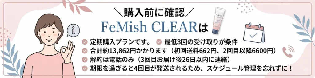 FeMish CLEARの定期購入に関する重要事項のまとめ。最低3回の継続が必要で合計13,862円かかること、解約は電話のみであること、スケジュール管理の注意喚起を促すインフォグラフィック。