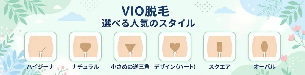 VIO脱毛で選べる人気の形(ハイジーナ、ナチュラル、小さめの逆三角、ハート、オーバル、スクエア)の種類一覧イラスト
